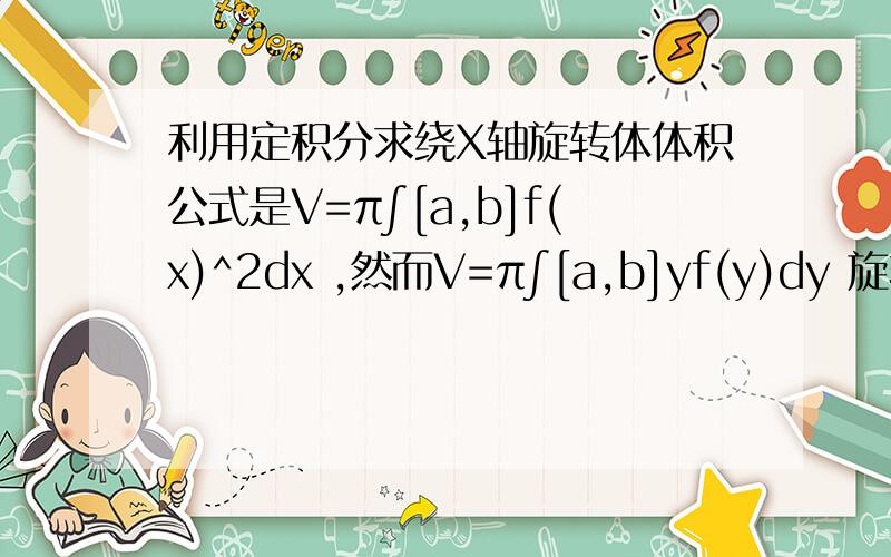 利用定积分求绕X轴旋转体体积公式是V=π∫[a,b]f(x)^2dx ,然而V=π∫[a,b]yf(y)dy 旋转体表面积公式是不是也同理?