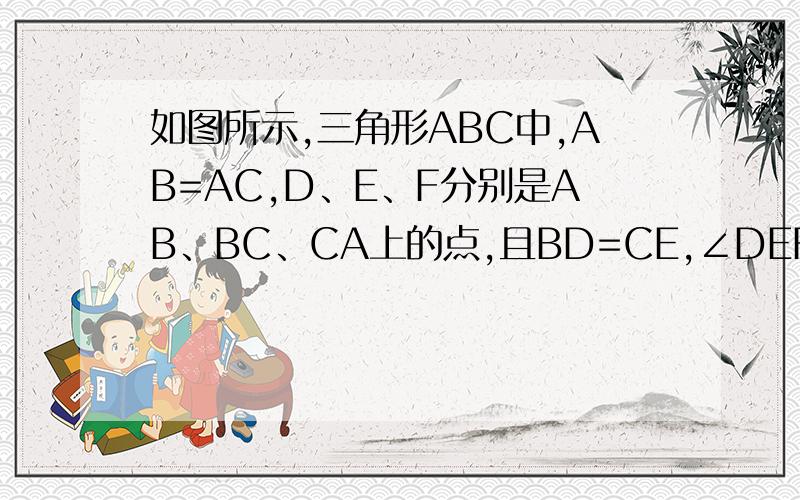 如图所示,三角形ABC中,AB=AC,D、E、F分别是AB、BC、CA上的点,且BD=CE,∠DEF=∠B试证明三角形DEF是等腰三角形