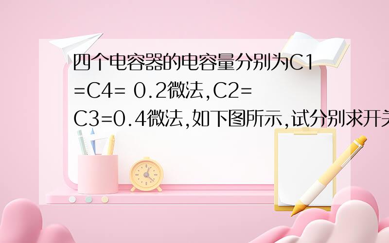 四个电容器的电容量分别为C1=C4= 0.2微法,C2=C3=0.4微法,如下图所示,试分别求开关四个电容器的电容量分别为C1=C4=0.2微法,C2=C3=0.4微法,如下图所示,试分别求开关s打开和闭合时A.B两点间的等效电