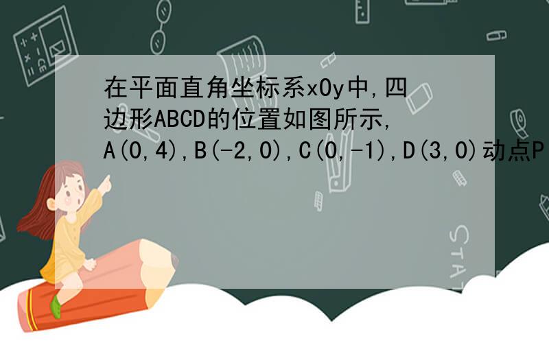 在平面直角坐标系xOy中,四边形ABCD的位置如图所示,A(0,4),B(-2,0),C(0,-1),D(3,0)动点P(x,y)在第一象限