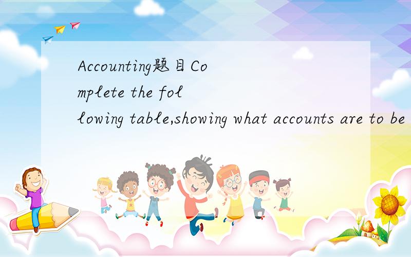 Accounting题目Complete the following table,showing what accounts are to be debited and what accounts are to be credited(a)Bought office equipment on credit from K Chau Ltd.Account to be debited_____________Account to be credited_____________能否