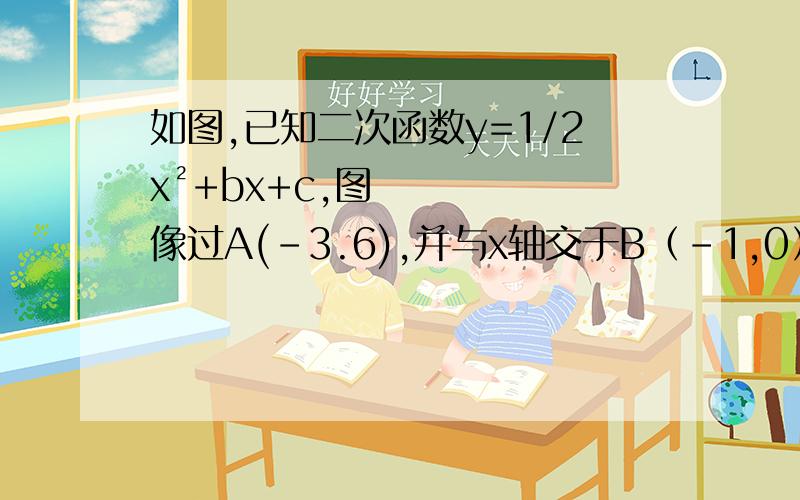 如图,已知二次函数y=1/2x²+bx+c,图像过A(-3.6),并与x轴交于B（-1,0）和点C,顶点为P（1）.求这个二次函数关系式（2）设D为线段OC上的一点,且满足∠DPC=∠BAC,求D点坐标
