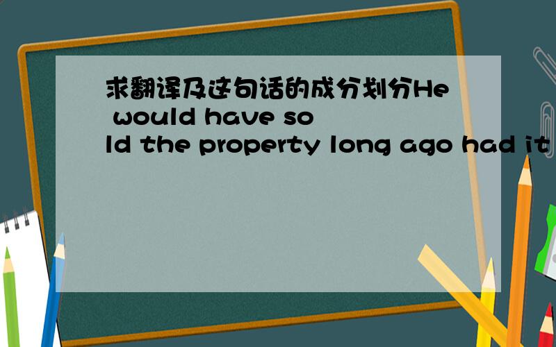 求翻译及这句话的成分划分He would have sold the property long ago had it not been entail.entail在这里是名词还是形容词?若是形容词是不是应该用entailed?