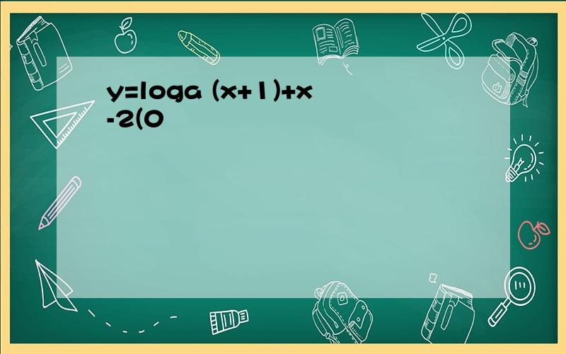 y=loga (x+1)+x-2(0