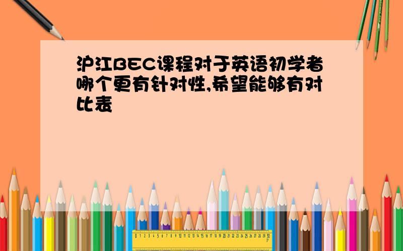沪江BEC课程对于英语初学者哪个更有针对性,希望能够有对比表