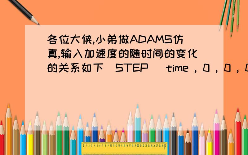 各位大侠,小弟做ADAMS仿真,输入加速度的随时间的变化的关系如下(STEP( time , 0 , 0 , 0.4 , 0.4 )+STEP( time , 0.4 , 0.4 , 0.8 , 1.2 )+STEP( time , 0.8 , 1.2 , 1.2 , 1.6 )+STEP( time , 1.2 , 1.6 , 1.3 , 1.6 )+STEP( time ,1.3 , 1.
