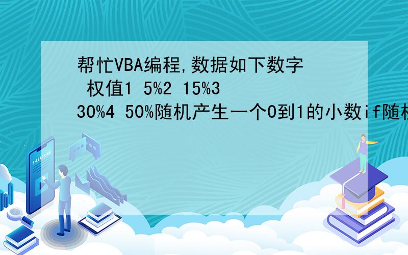 帮忙VBA编程,数据如下数字 权值1 5%2 15%3 30%4 50%随机产生一个0到1的小数if随机数0.05 && 随机数