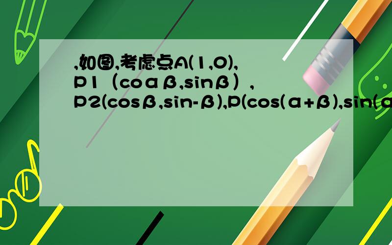 ,如图,考虑点A(1,0),P1（coαβ,sinβ）,P2(cosβ,sin-β),P(cos(α+β),sin(α+β））.你从这个图出如图,考虑点A(1,0),P1（coαβ,sinβ）,P2(cosβ,sin-β),P(cos(α+β),sin(α+β））.你从这个图出发,推导出公式cos（α+β）