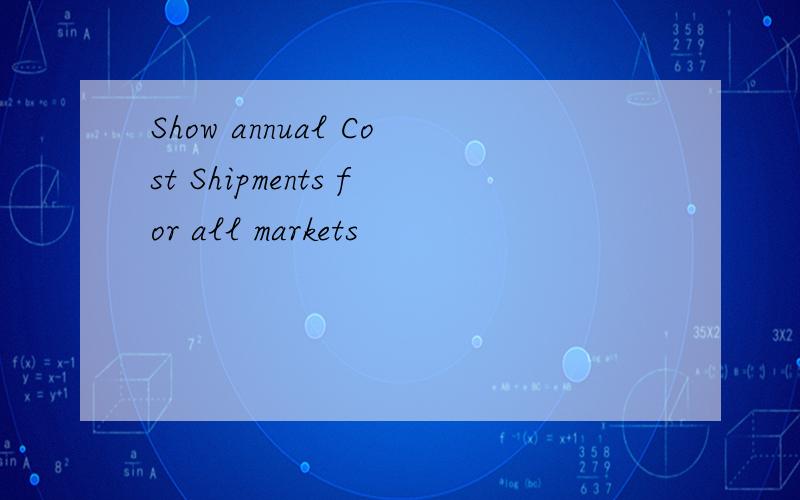 Show annual Cost Shipments for all markets