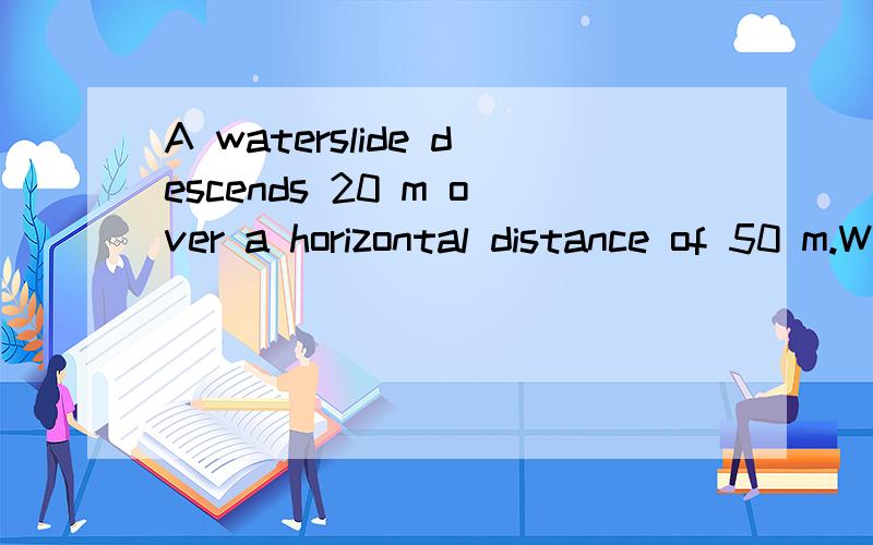 A waterslide descends 20 m over a horizontal distance of 50 m.What is the slope of the waterslide?Answer,with a positive value,to the nearest tenth.