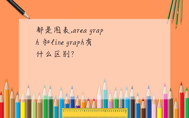 都是图表,area graph 和line graph有什么区别?