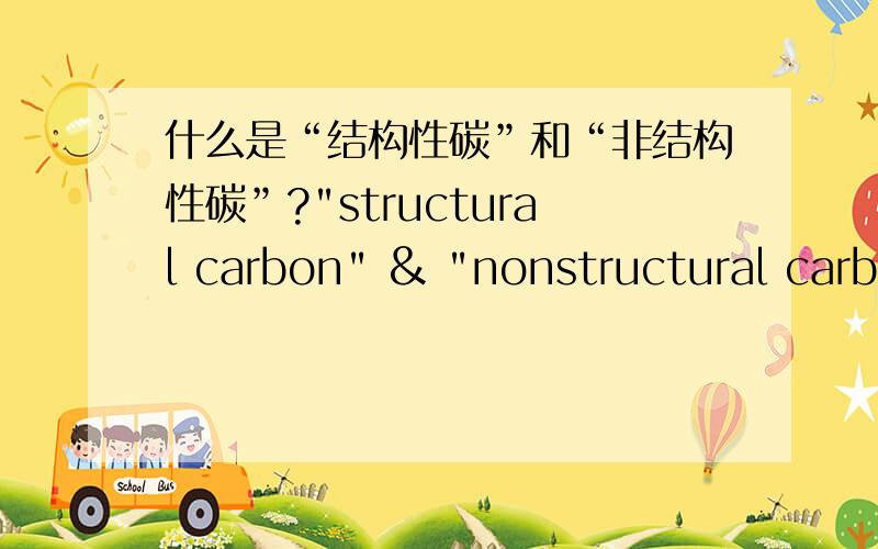 什么是“结构性碳”和“非结构性碳”?