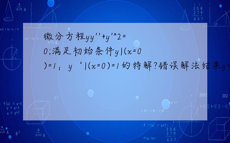 微分方程yy''+y'^2=0;满足初始条件y|(x=0)=1；y‘|(x=0)=1的特解?错误解法结果y=-根号下（x+1）.为什么