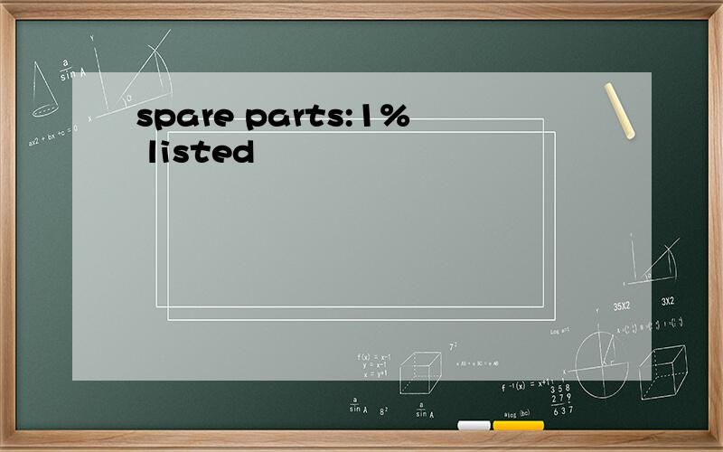 spare parts:1% listed