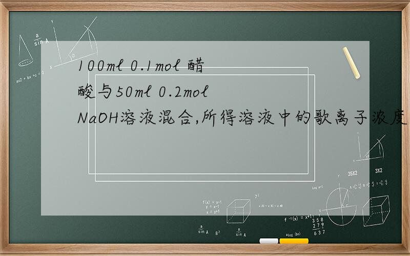 100ml 0.1mol 醋酸与50ml 0.2mol NaOH溶液混合,所得溶液中的歌离子浓度大小（要解析）
