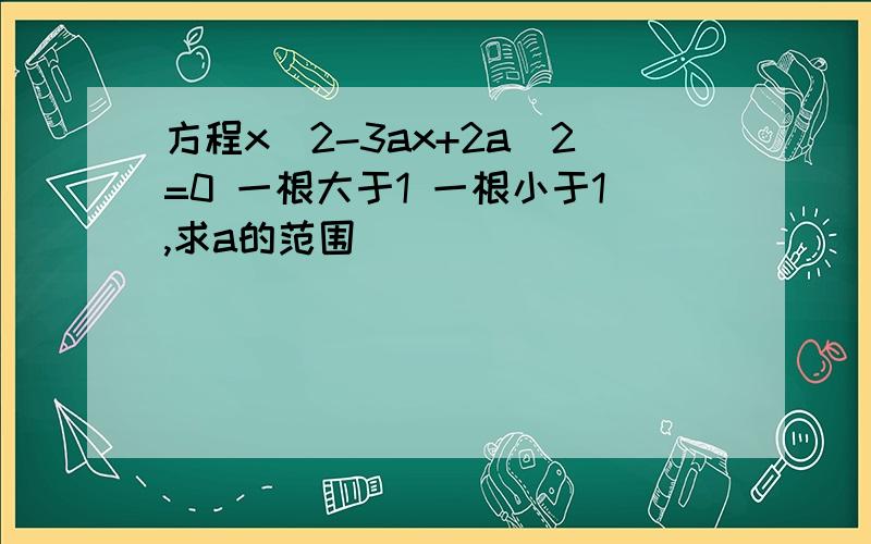 方程x^2-3ax+2a^2=0 一根大于1 一根小于1,求a的范围