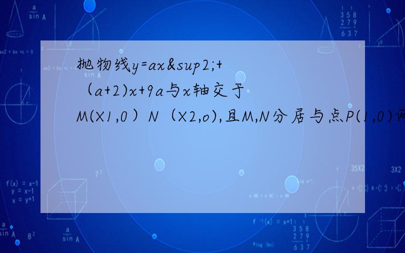 抛物线y=ax²+（a+2)x+9a与x轴交于M(X1,0）N（X2,o),且M,N分居与点P(1,0)两旁,则a的取值范围?