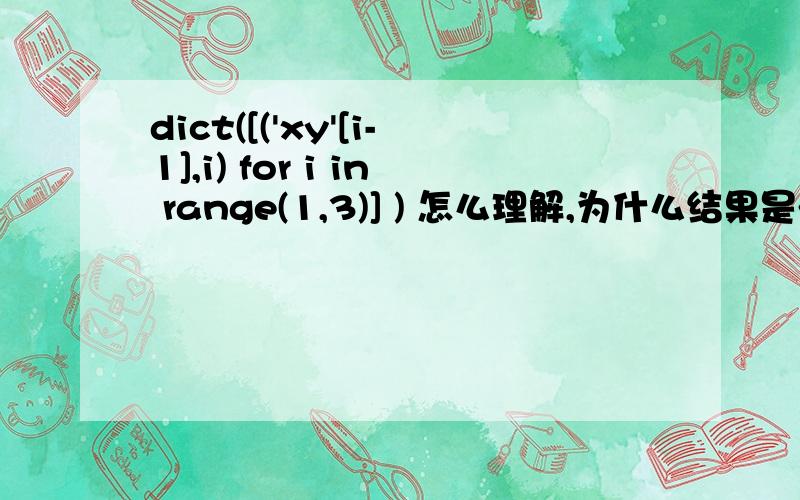 dict([('xy'[i-1],i) for i in range(1,3)] ) 怎么理解,为什么结果是{'y':2,'x':1}