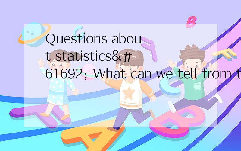 Questions about statistics What can we tell from the change of the normal curve (including the width,the height) For the biased sample,we got two types.One is the convenience sample,and the other is the voluntary response sample.For t