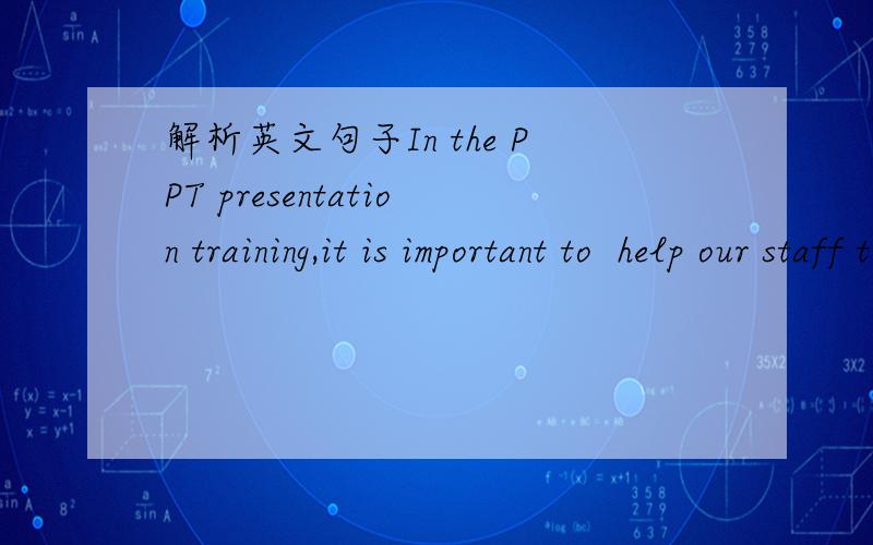 解析英文句子In the PPT presentation training,it is important to  help our staff to learn how to adapt   materials to the situation. 怎样理解 adapt   materials to the situation?有没有理解在本句中的含义的？