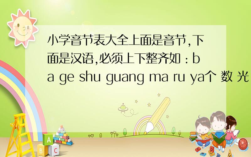 小学音节表大全上面是音节,下面是汉语,必须上下整齐如：ba ge shu guang ma ru ya个 数 光 如 上下必须整齐高手们快速回答,复制也可以如：ba ge shu guang ma ru ya个 数 光 如