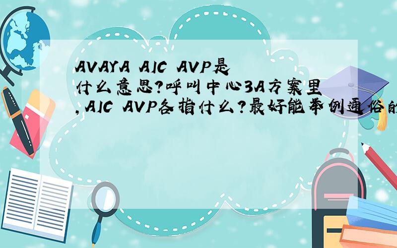 AVAYA　AIC　AVP是什么意思?呼叫中心3A方案里,AIC　AVP各指什么?最好能举例通俗的例子!