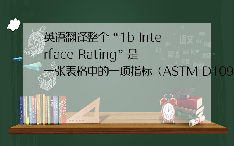 英语翻译整个“1b Interface Rating”是一张表格中的一项指标（ASTM D1094 柴油抗乳化试验），对应的两种柴油的该项指标分别是12：15min和5：30min。所以该指标用准确的中文应该如何表达，