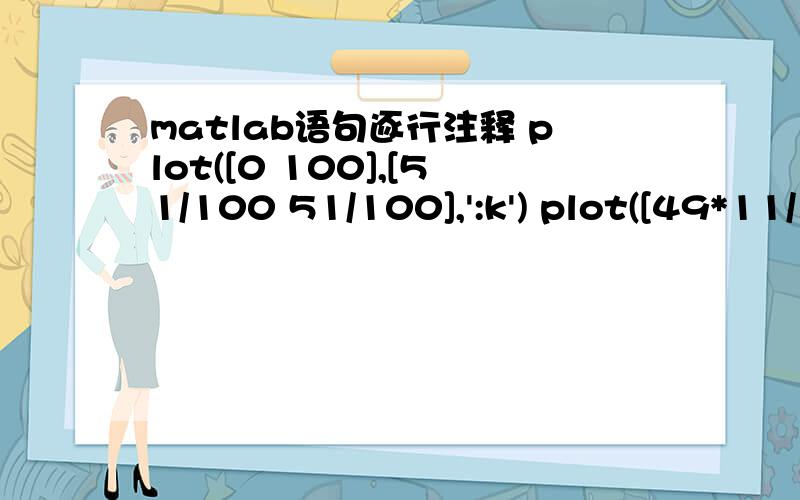matlab语句逐行注释 plot([0 100],[51/100 51/100],':k') plot([49*11/10 49*11/10],[51/100 0],':k')x = 0:10；p = (100 - 19/11 * x) / 100;figurhold onplot(x,p,'LineWidth',2）plot([0 100],[51/100 51/100],':k')plot([49*11/10 49*11/10],[51/100 0],':k