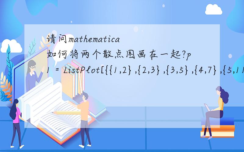 请问mathematica 如何将两个散点图画在一起?p1 = ListPlot[{{1,2},{2,3},{3,5},{4,7},{5,11},{6,13},{7,17},{8,19},{9,23},{10,27}}]p2 = ListPlot[Import[
