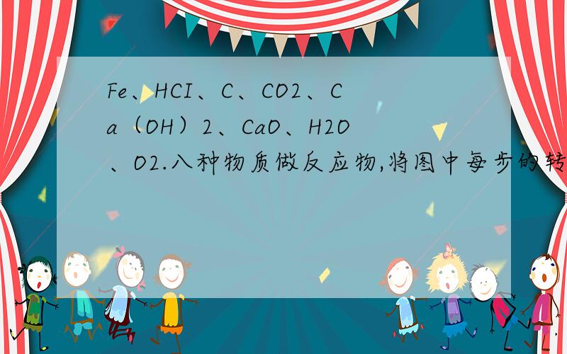 Fe、HCI、C、CO2、Ca（OH）2、CaO、H2O、O2.八种物质做反应物,将图中每步的转变的化学方程式写出来.    非金属         都        转化           转        非金属单     化      转化     成           酸