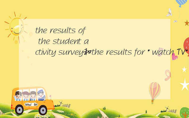 the results of the student activity survey和the results for 
