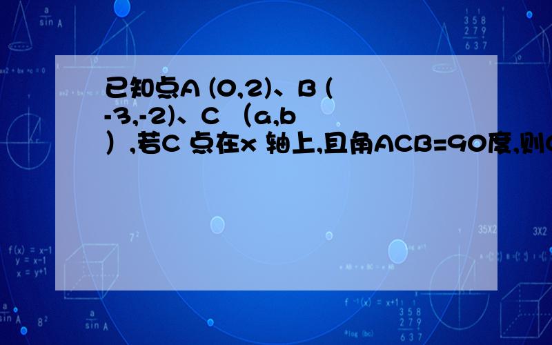 已知点A (0,2)、B (-3,-2)、C （a,b ）,若C 点在x 轴上,且角ACB=90度,则C 点
