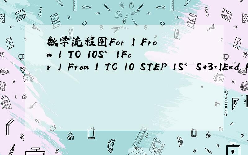 数学流程图For I From 1 TO 10S←1For I From 1 TO 10 STEP 1S←S+3*IEnd Forprint S