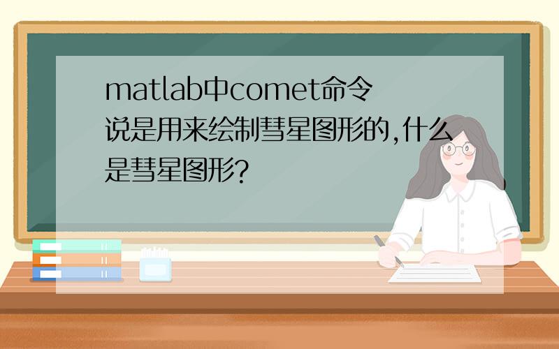 matlab中comet命令说是用来绘制彗星图形的,什么是彗星图形?