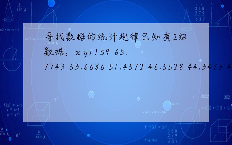 寻找数据的统计规律已知有2组数据：x y1159 65.7743 53.6686 51.4572 46.5528 44.3473 41.5400 37.2求x与y的关系式