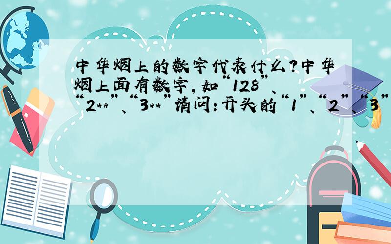 中华烟上的数字代表什么?中华烟上面有数字,如“128”、“2**”、“3**”请问:开头的“1”、“2”、“3”分别是如何确定的?代表什么?
