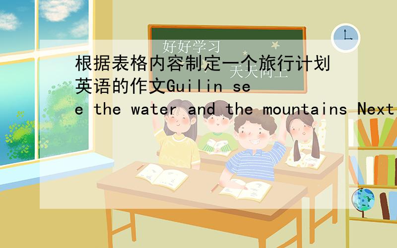 根据表格内容制定一个旅行计划英语的作文Guilin see the water and the mountains Next saturday by train