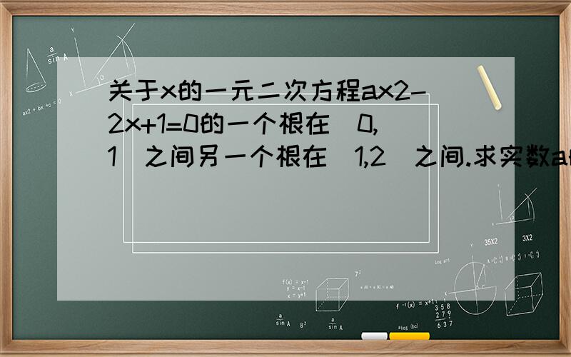 关于x的一元二次方程ax2-2x+1=0的一个根在(0,1)之间另一个根在(1,2)之间.求实数a的取值范围注：ax2 为 ax 的平方