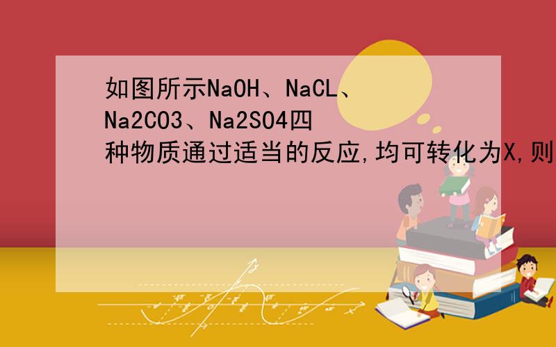 如图所示NaOH、NaCL、Na2CO3、Na2SO4四种物质通过适当的反应,均可转化为X,则：（1）X的化学式为如图所示NaOH、NaCL、Na2CO3、Na2SO4四种物质通过适当的反应,均可转化为X,则：（1）X的化学式为：-----