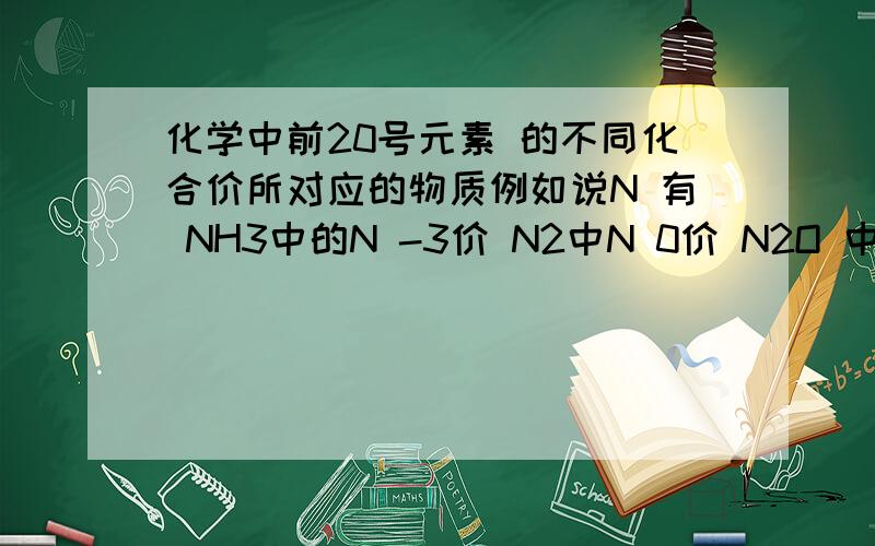 化学中前20号元素 的不同化合价所对应的物质例如说N 有 NH3中的N -3价 N2中N 0价 N2O 中N +1价 NO 中N为+2价 N2O3中N+3价 NO2中 N为+4价 HNO3中N为+5价 请高人列举的有化学中的前20号元素 还有 Mn Fe Cu Zn