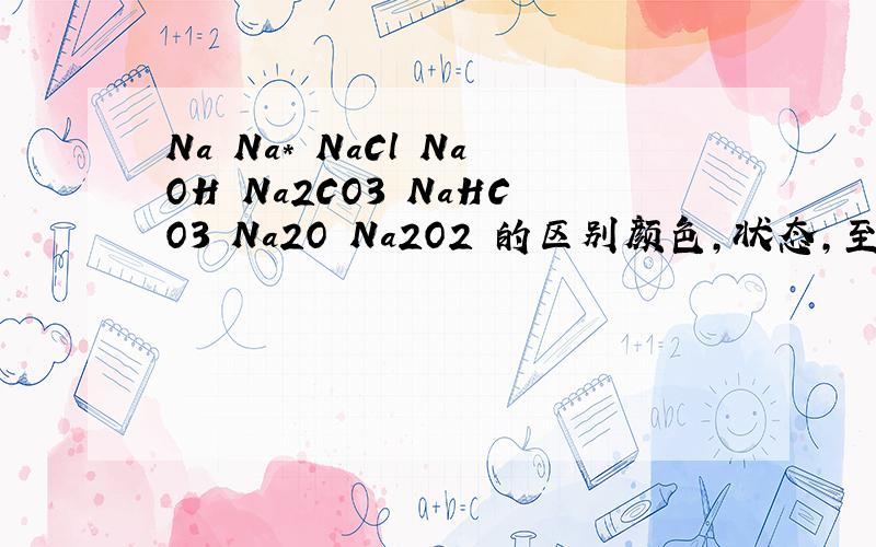 Na Na* NaCl NaOH Na2CO3 NaHCO3 Na2O Na2O2 的区别颜色,状态,至于是宏观还是微观,不清楚.反正就是与其它物质反应的特征以及与其它的区别.