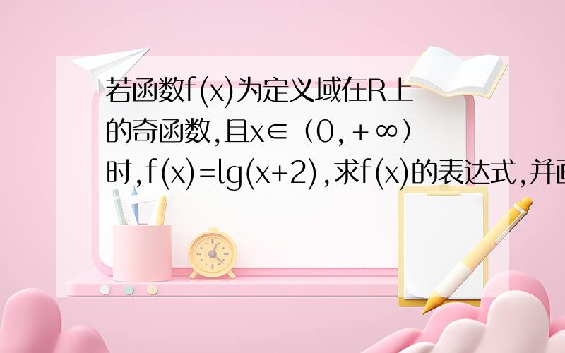 若函数f(x)为定义域在R上的奇函数,且x∈（0,＋∞）时,f(x)=lg(x+2),求f(x)的表达式,并画出示意图.请列出过程,