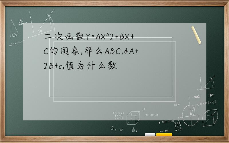 二次函数Y=AX^2+BX+C的图象,那么ABC,4A+2B+c,值为什么数
