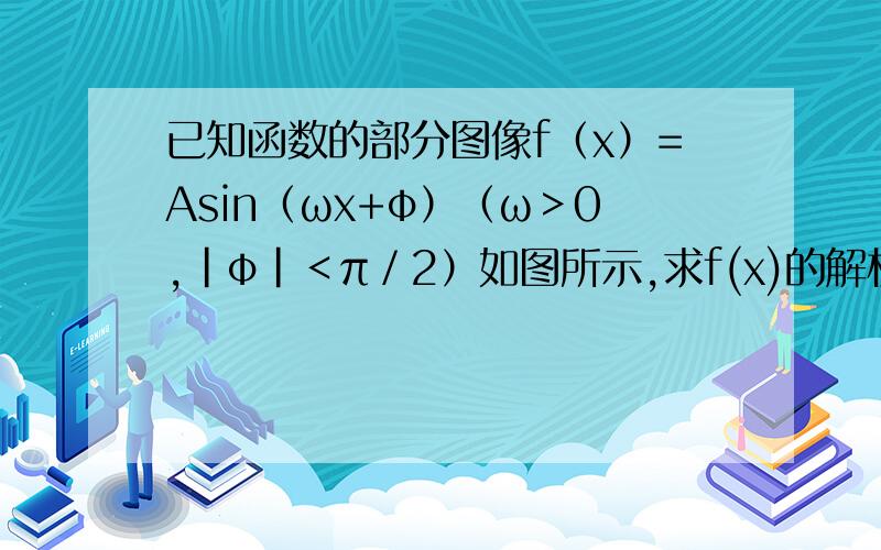 已知函数的部分图像f（x）=Asin（ωx+φ）（ω＞0,｜φ｜＜π／2）如图所示,求f(x)的解析式.