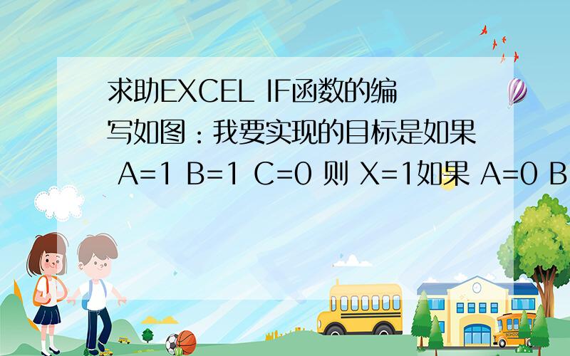 求助EXCEL IF函数的编写如图：我要实现的目标是如果 A=1 B=1 C=0 则 X=1如果 A=0 B=1 C=1 则 X=2如果 A=1 B=1 C=1 则 X=3如果 A=0 B=1 C=0 则 X=4如果A=0 B=0 C=0  则 X=5其他A B C组合 则 X=6A B C的数据各有1000例左右