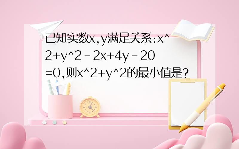 已知实数x,y满足关系:x^2+y^2-2x+4y-20=0,则x^2+y^2的最小值是?