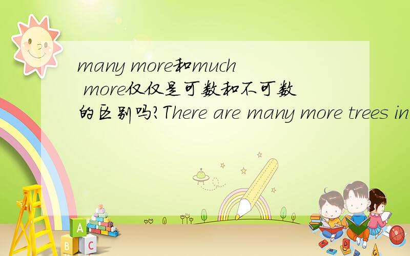 many more和much more仅仅是可数和不可数的区别吗?There are many more trees in a few years ago in the world.句中的many more我认为many是作为副词,但是字典上却没有many作为副词的用法,而I ate much more meat than you.