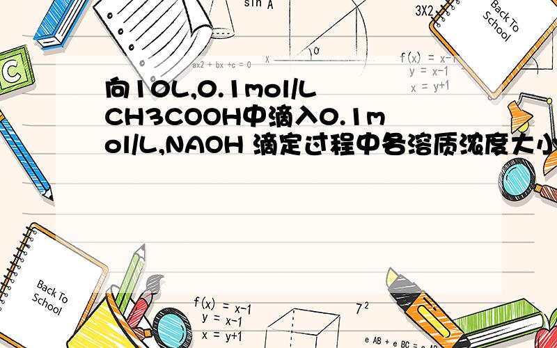 向10L,0.1mol/L CH3COOH中滴入0.1mol/L,NAOH 滴定过程中各溶质浓度大小可能出现的情况有多少种?是什么?最初是c(ch3cooh)＞c(ch3coo-)＞c（h+)＞c(oh-)然后是[CH3COOH]>[CH3COO-]>[H+]>[NA+]>[OH-][CH3COOH]>[CH3COO-]>[H+]>[OH