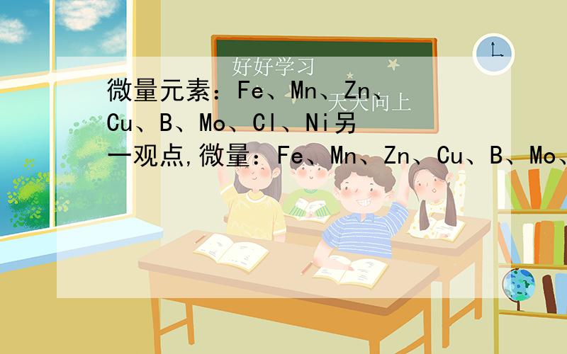 微量元素：Fe、Mn、Zn、Cu、B、Mo、Cl、Ni另一观点,微量：Fe、Mn、Zn、Cu、B、Mo、I、Co.哪种正确?