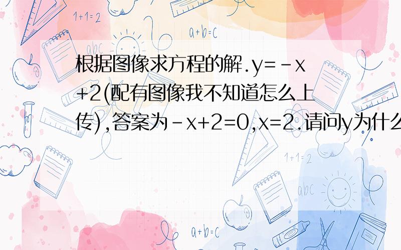根据图像求方程的解.y=-x+2(配有图像我不知道怎么上传),答案为-x+2=0,x=2.请问y为什么为0,